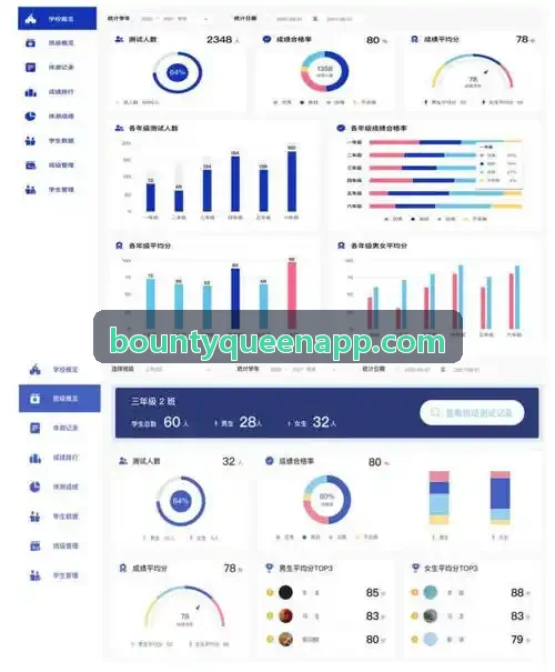 赏金女王防刷风控图谱分析